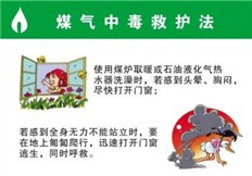 如何辨識一氧化碳中毒？發(fā)生一氧化碳中毒這樣做