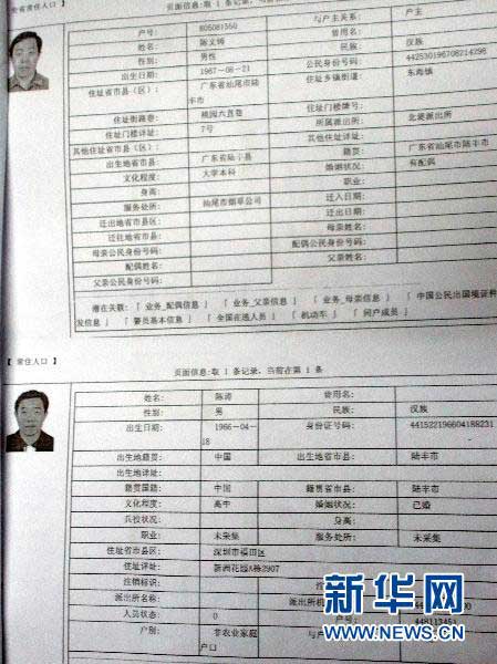 這是廣東省汕尾市煙草局長陳文鑄兩個戶口的詳細資料（1月21日攝）。新華社記者 劉大江 攝