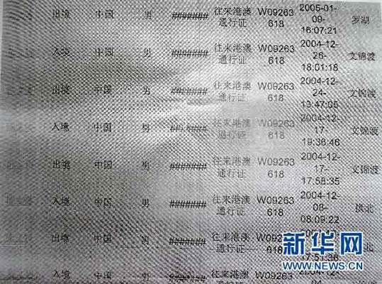 這是廣東省汕尾市煙草局長陳文鑄私自出入境記錄的資料（1月21日攝）。新華社記者 劉大江 攝