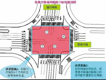 香港路福州路口設左轉(zhuǎn)待轉(zhuǎn)區(qū)