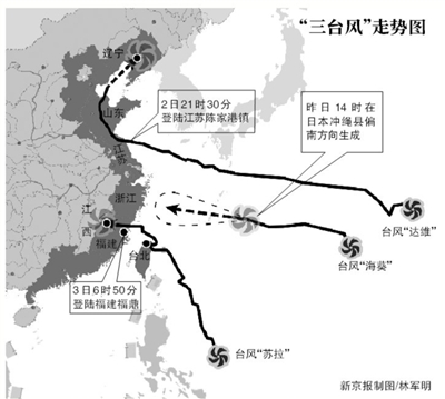 昨日，直升機在營救被困人員。截至4日18時，交通運輸部北海救助飛行隊兩架專業(yè)救助直升機在遼陽地區(qū)成功解救24名被困人員。新華社發(fā)