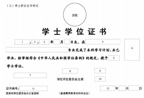　國(guó)務(wù)院學(xué)位委員會(huì)、教育部2007年調(diào)整的學(xué)士學(xué)位證書版式。