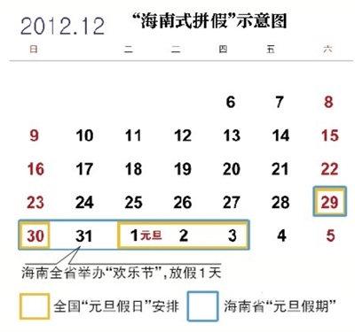 2011年10月2日，在故宮午門(mén)外等待進(jìn)入故宮的游客。自“黃金周”制度啟動(dòng)后，每年國(guó)慶節(jié)假日旅游熱潮席卷全國(guó)。 資料圖片/新京報(bào)記者 楊杰 攝