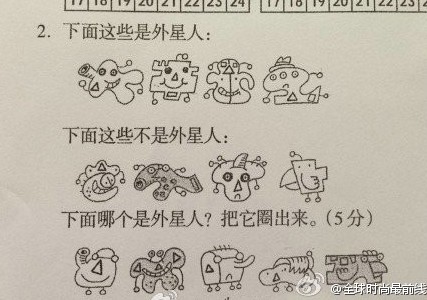 日前，一道被網(wǎng)友們稱為神一樣的數(shù)學(xué)題，在多個家長QQ群里輪番考驗著家長的智商。家長們在做一道“誰是外星人”的題目后，得出的結(jié)論是，出題的人是外星人。