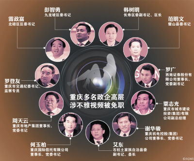 由雷政富牽出的重慶不雅視頻案讓10余廳官、國企高管落馬